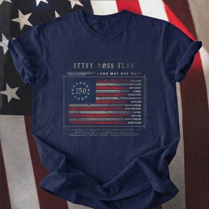 Betsy Ross Flag Infographic 250th Vintage