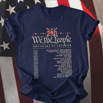 250 Year Timeline 1776–2026 Patriotic Historical