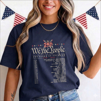 250 Year Timeline 1776–2026 Patriotic Historical