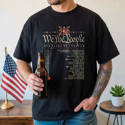 250 Year Timeline 1776–2026 Patriotic Historical