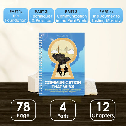 Communication That Wins: Learn, See, Do