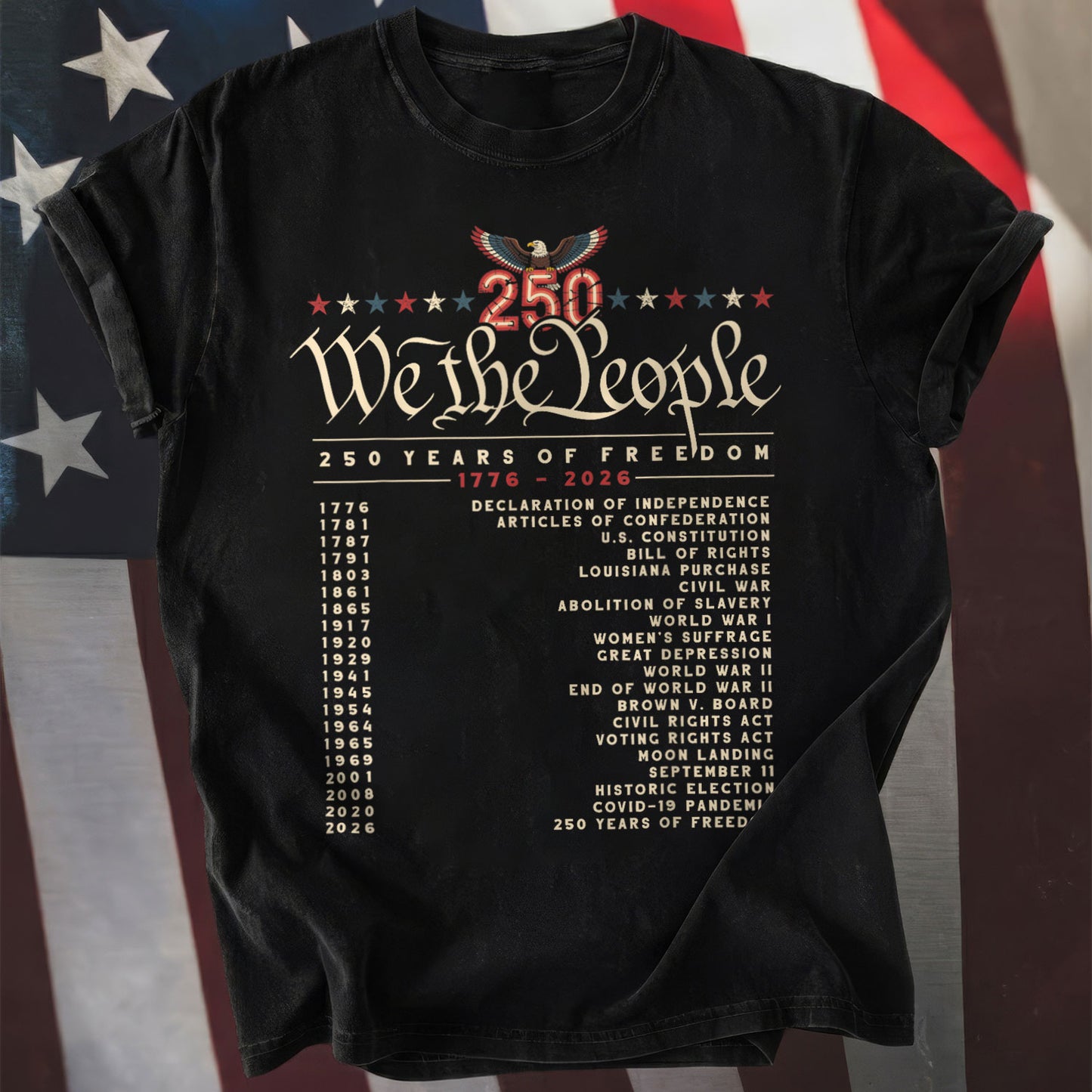 250 Year Timeline 1776–2026 Patriotic Historical