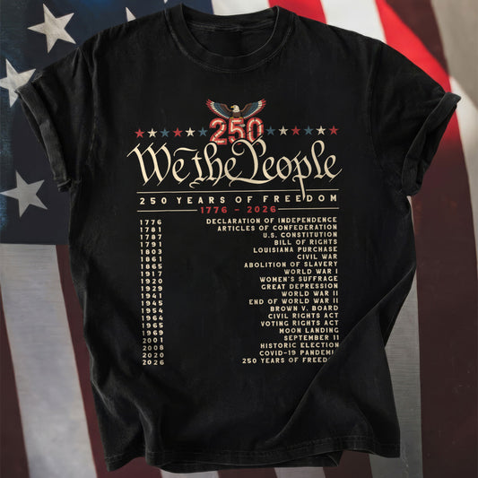 250 Year Timeline 1776–2026 Patriotic Historical