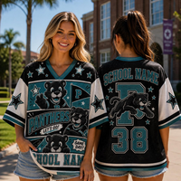 Panthers