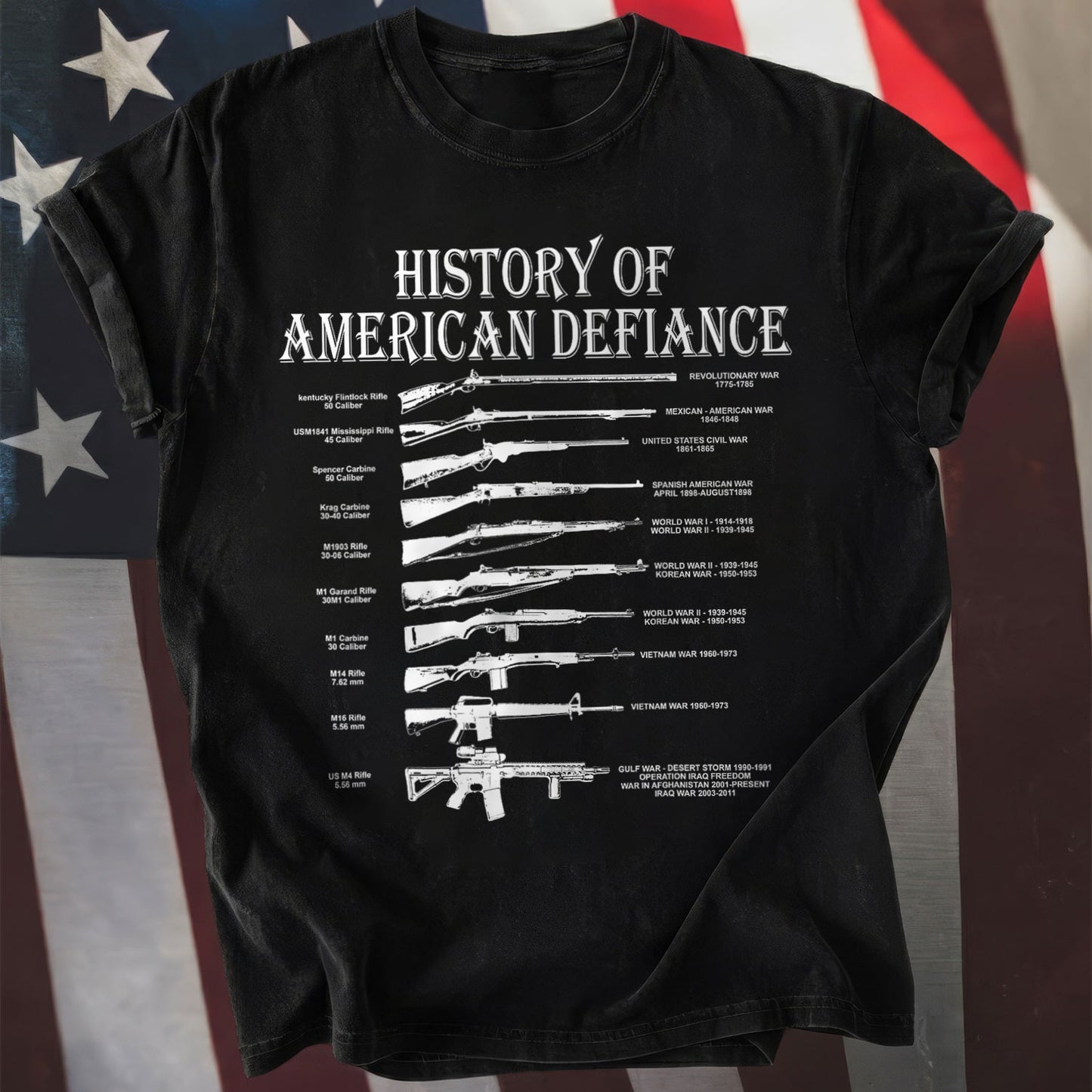 US Rifles Played a History of American Defiance Guns