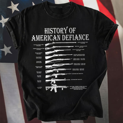 US Rifles Played a History of American Defiance Guns
