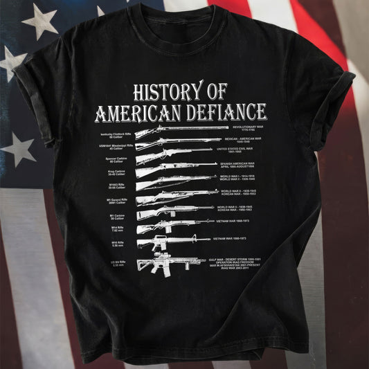 US Rifles Played a History of American Defiance Guns