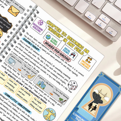 Communication That Wins: Learn, See, Do